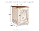 Realyn Occasional Table Set