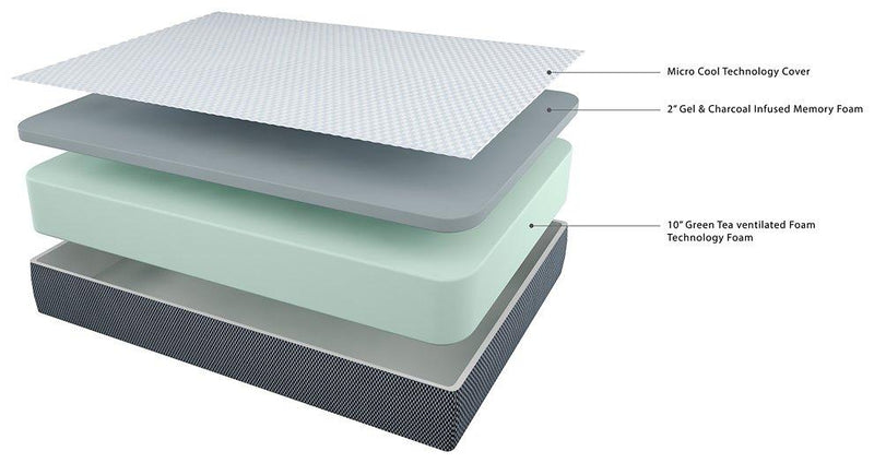12 Inch Chime Elite Gray King Foundation with Mattress