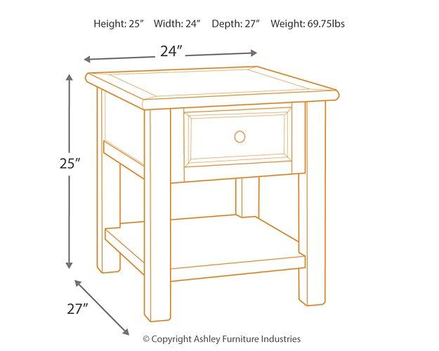 Bolanburg Table Set